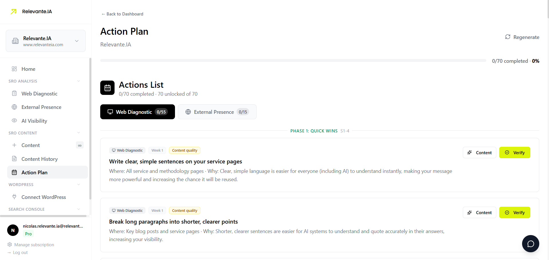 Plan d'action — Liste d'actions priorisees sur 30 jours